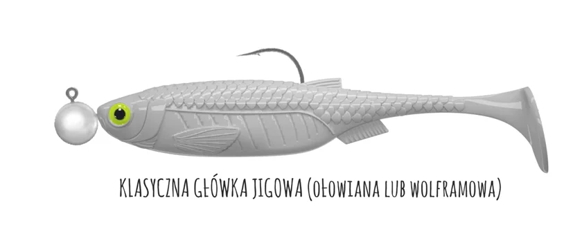 Libra Lures Kraken Shad zbrojenie